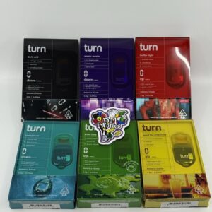 turn retrovision